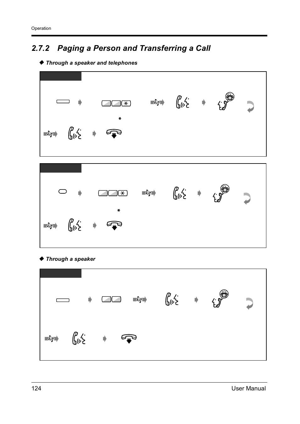 2paging a person and transferring a call, Paging a person and transferring a call, 2 paging a person and transferring a call | 124 user manual | Panasonic KX-TD612NZ User Manual | Page 124 / 250