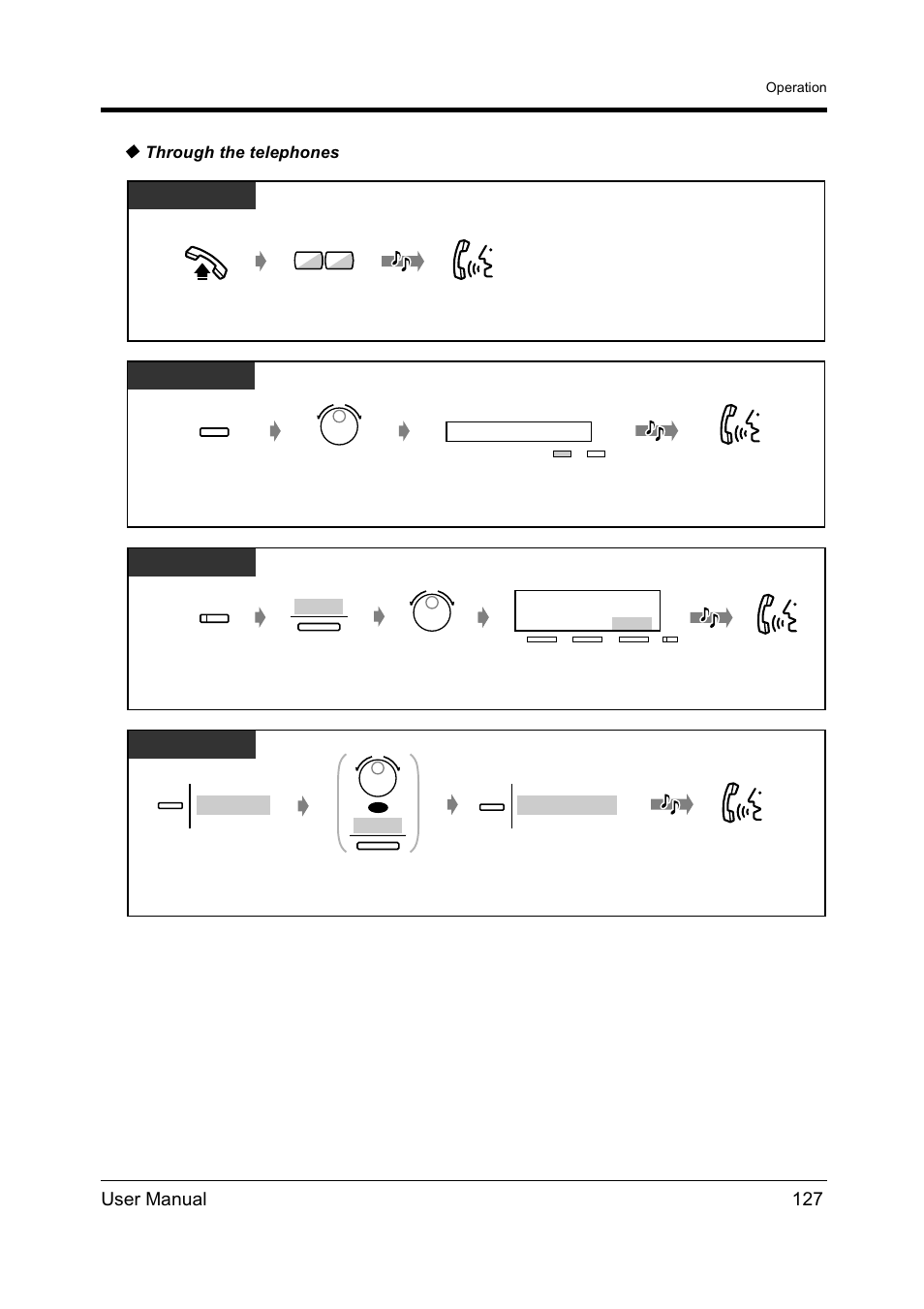 User manual 127, Through the telephones, Dpt/slt | T7431, T7433 | Panasonic KX-TD612NZ User Manual | Page 127 / 250