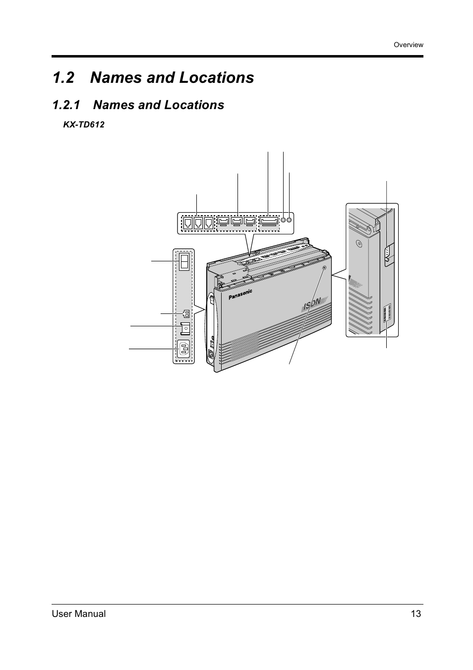 2names and locations, 1names and locations, Names and locations | 2 names and locations, 1 names and locations | Panasonic KX-TD612NZ User Manual | Page 13 / 250