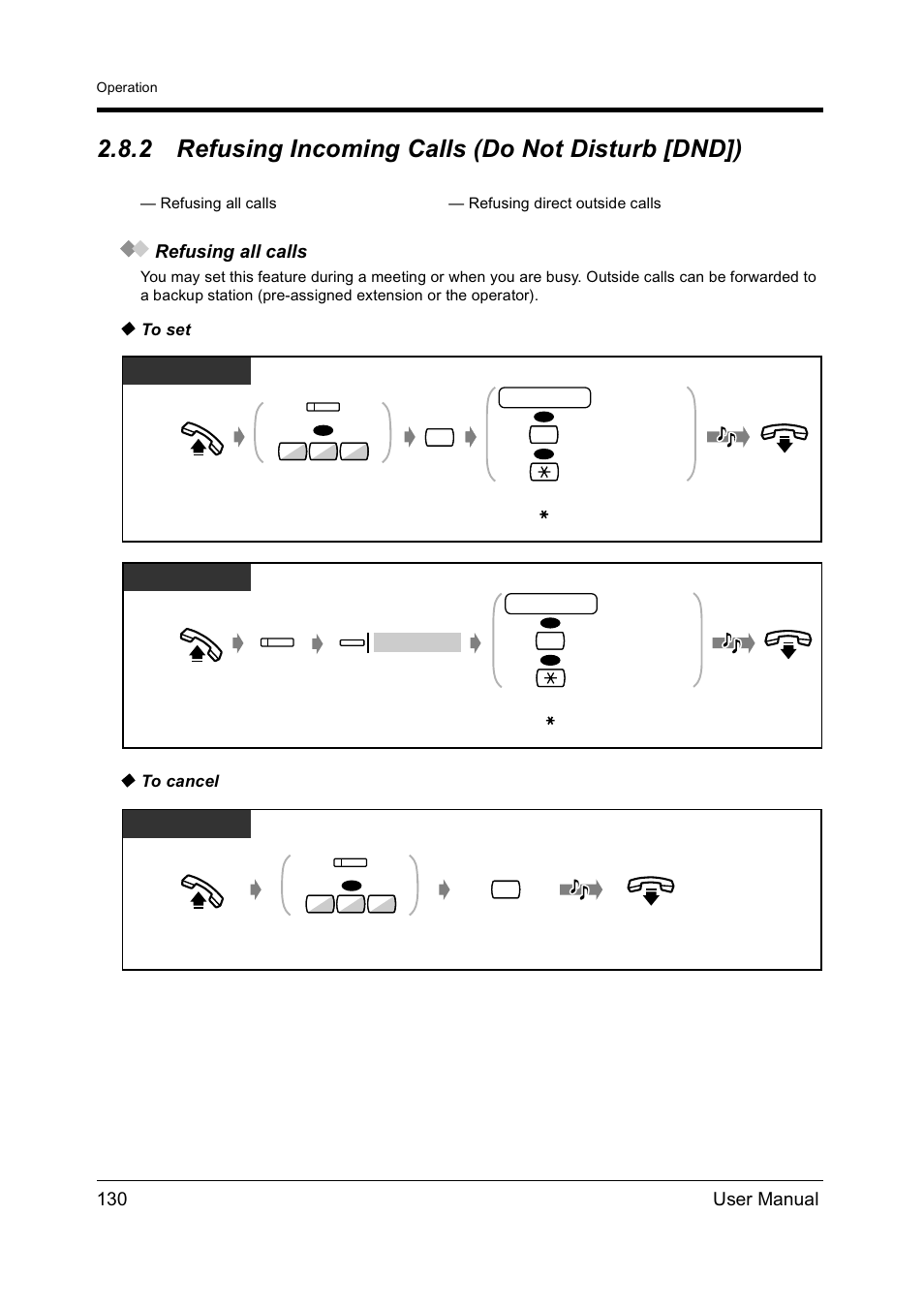 2refusing incoming calls (do not disturb [dnd]), Refusing incoming calls (do not disturb [dnd]), 2 refusing incoming calls (do not disturb [dnd]) | 130 user manual, Refusing all calls | Panasonic KX-TD612NZ User Manual | Page 130 / 250