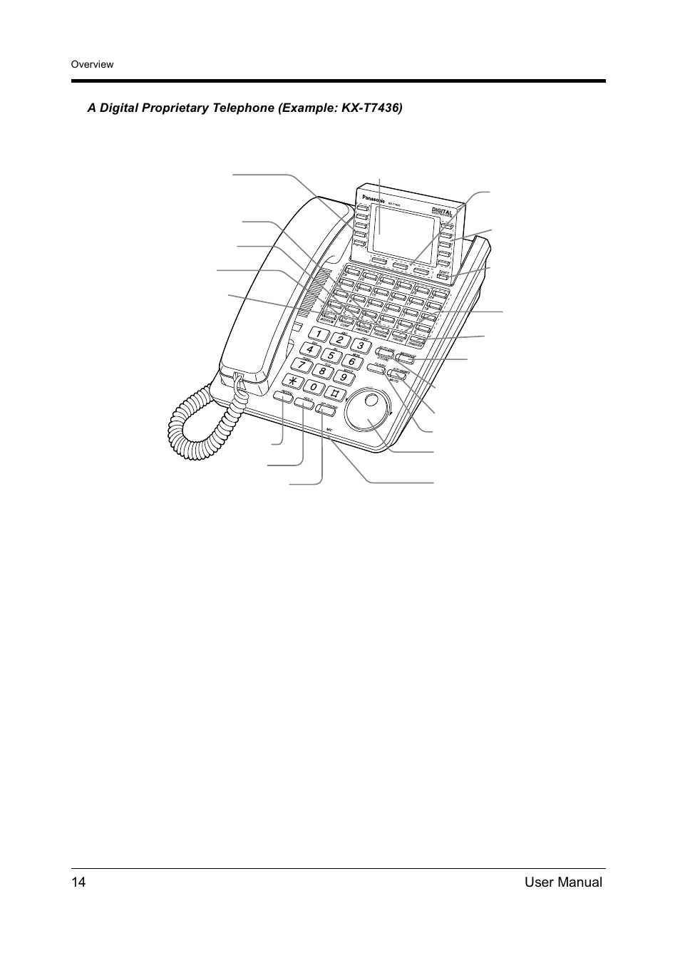 Panasonic KX-TD612NZ User Manual | Page 14 / 250