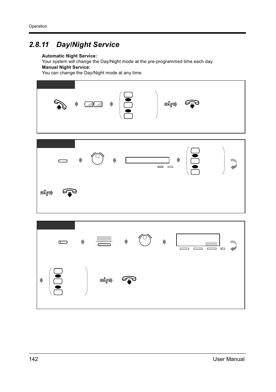 11day/night service, Day/night service, 11 day/night service | 142 user manual, Dpt/slt, T7431, T7433 | Panasonic KX-TD612NZ User Manual | Page 142 / 250