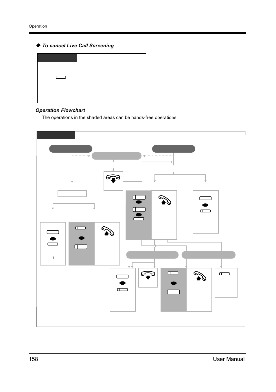 158 user manual, Hands-free mode private mode, Stop monitoring answering the call | Monitoring | Panasonic KX-TD612NZ User Manual | Page 158 / 250