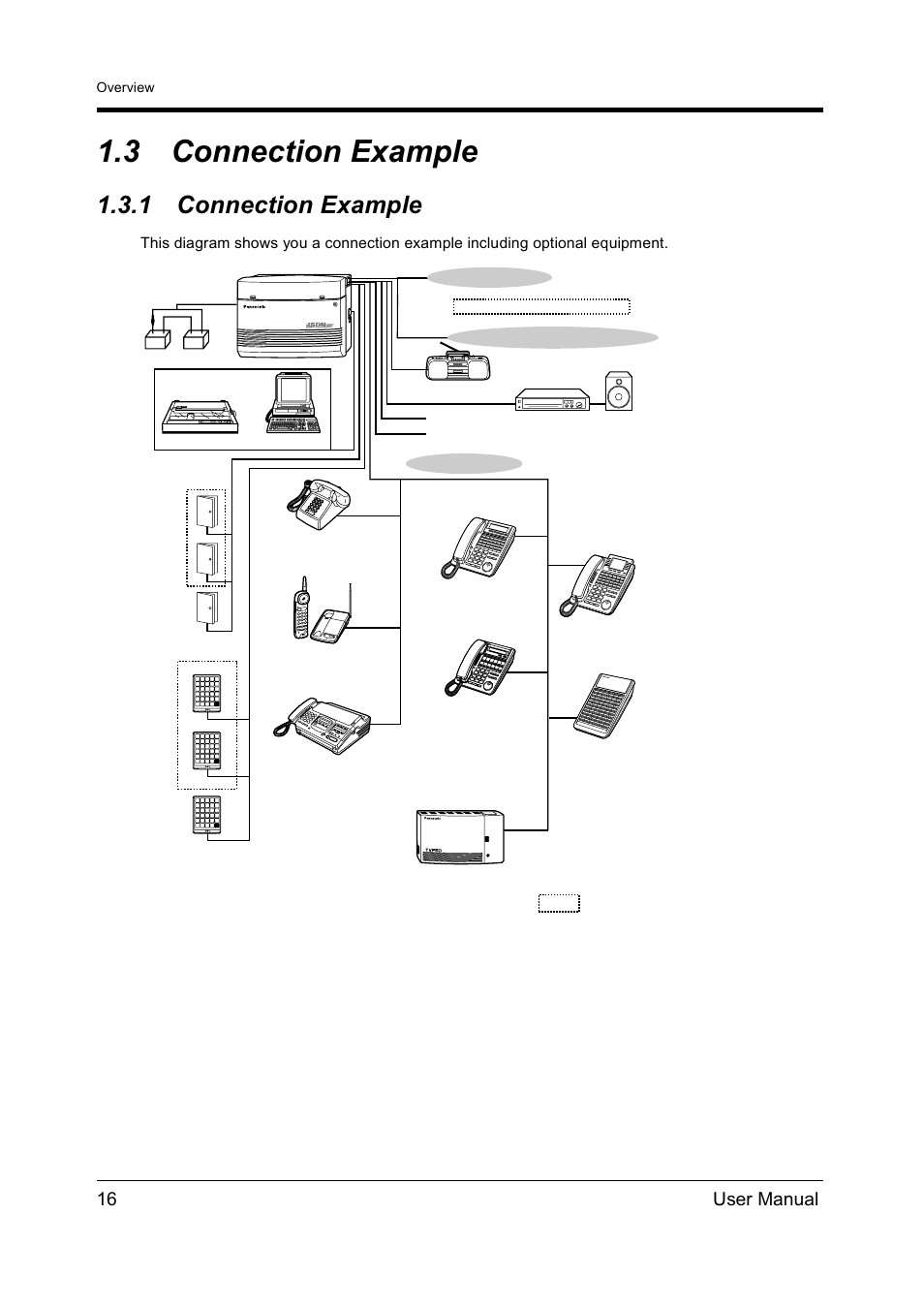 3connection example, 1connection example, Connection example | 3 connection example, 1 connection example, 16 user manual | Panasonic KX-TD612NZ User Manual | Page 16 / 250