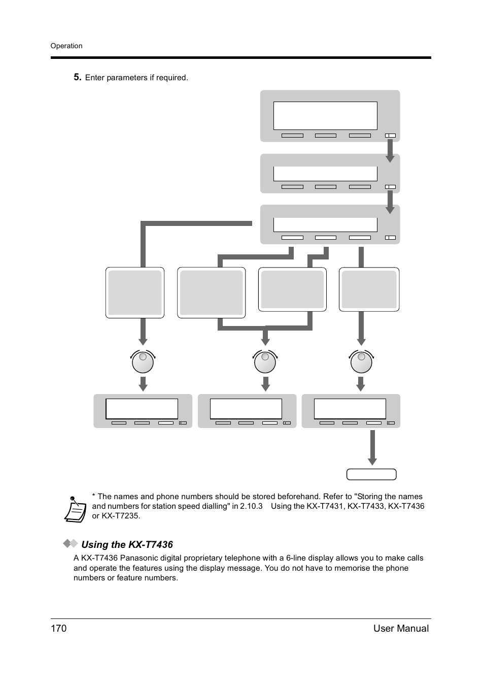 170 user manual 5, Using the kx-t7436 | Panasonic KX-TD612NZ User Manual | Page 170 / 250