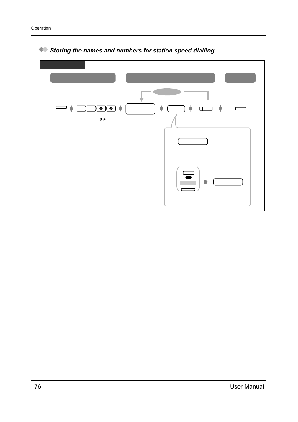 Panasonic KX-TD612NZ User Manual | Page 176 / 250