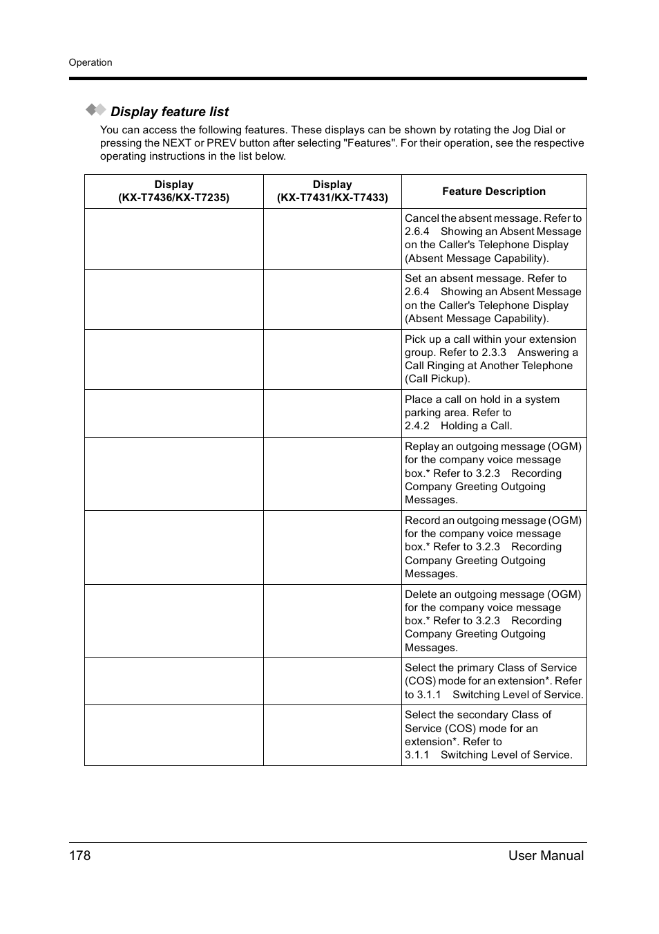 178 user manual display feature list | Panasonic KX-TD612NZ User Manual | Page 178 / 250