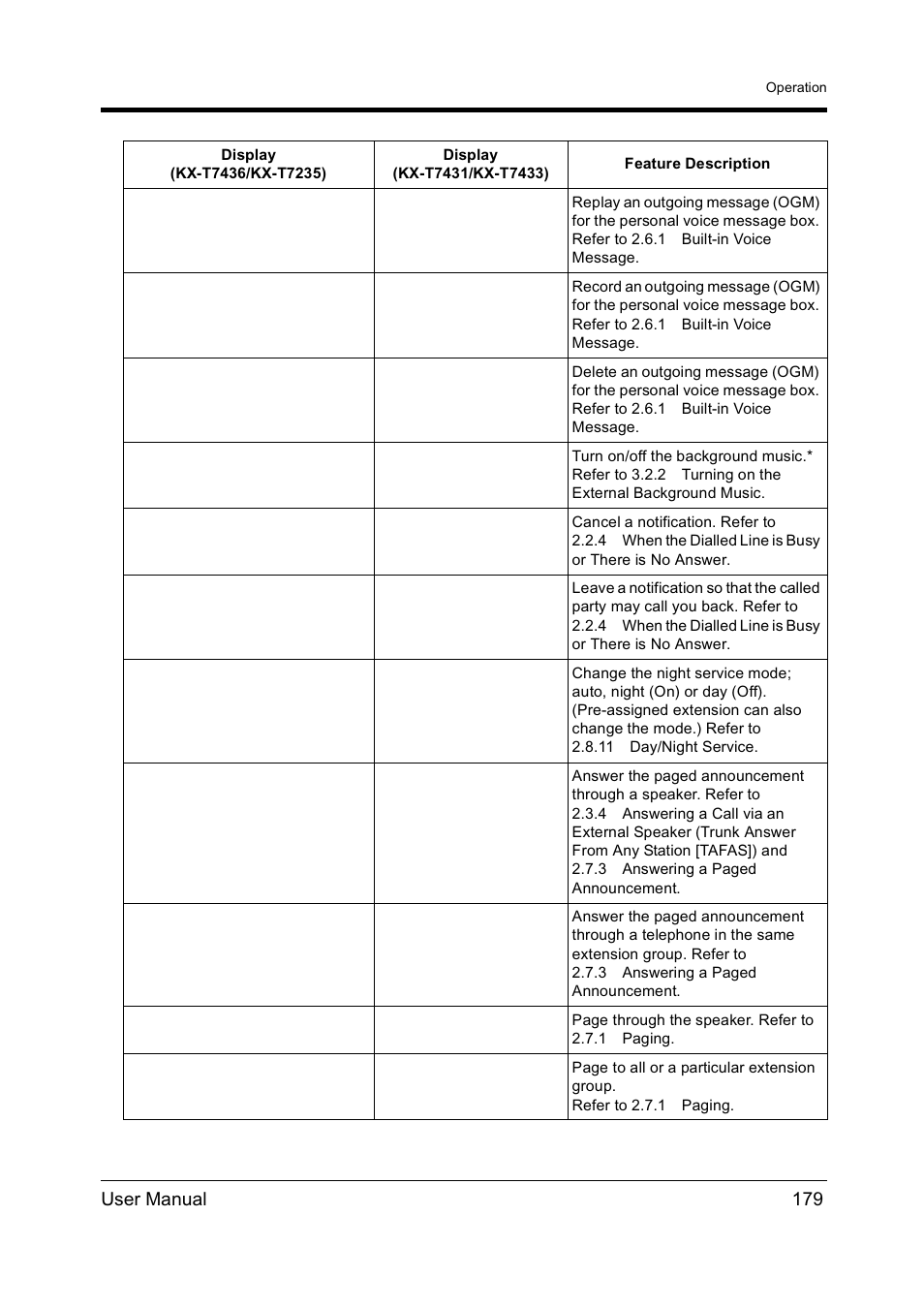 User manual 179 | Panasonic KX-TD612NZ User Manual | Page 179 / 250