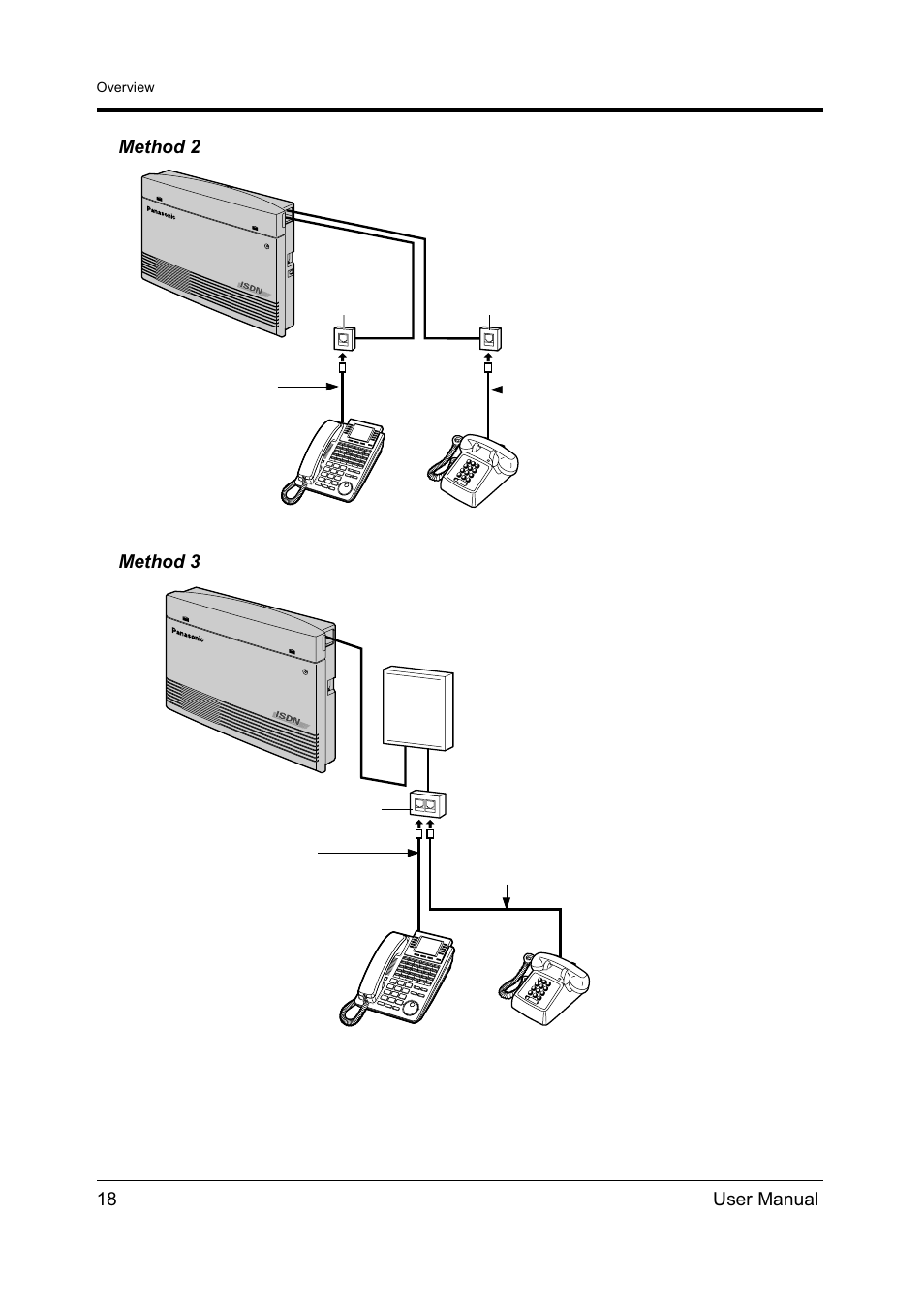 18 user manual method 2 method 3 | Panasonic KX-TD612NZ User Manual | Page 18 / 250