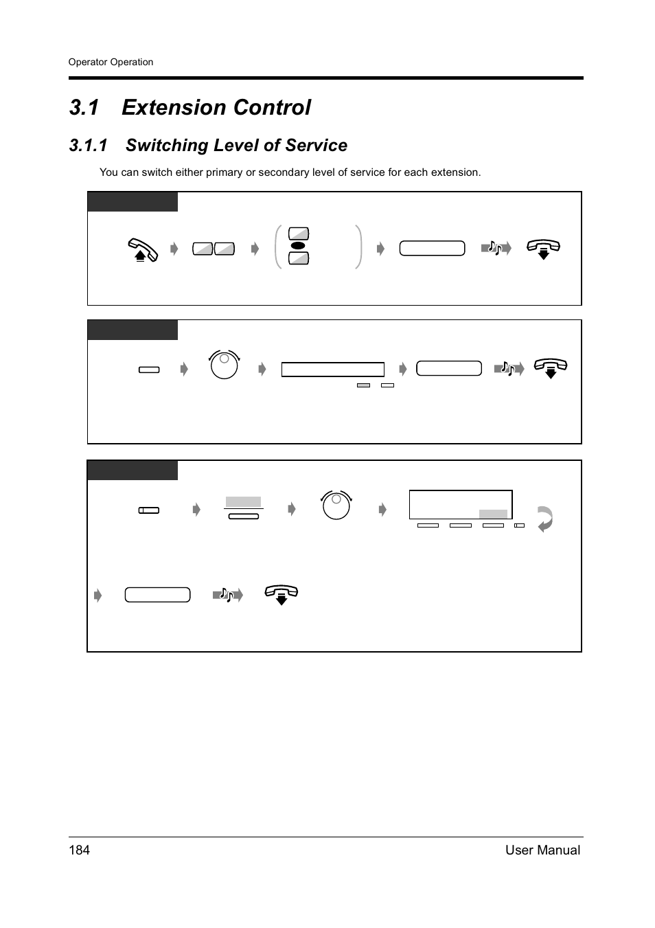 1extension control, 1switching level of service, Extension control | Switching level of service, 1 extension control, 1 switching level of service, 184 user manual | Panasonic KX-TD612NZ User Manual | Page 184 / 250