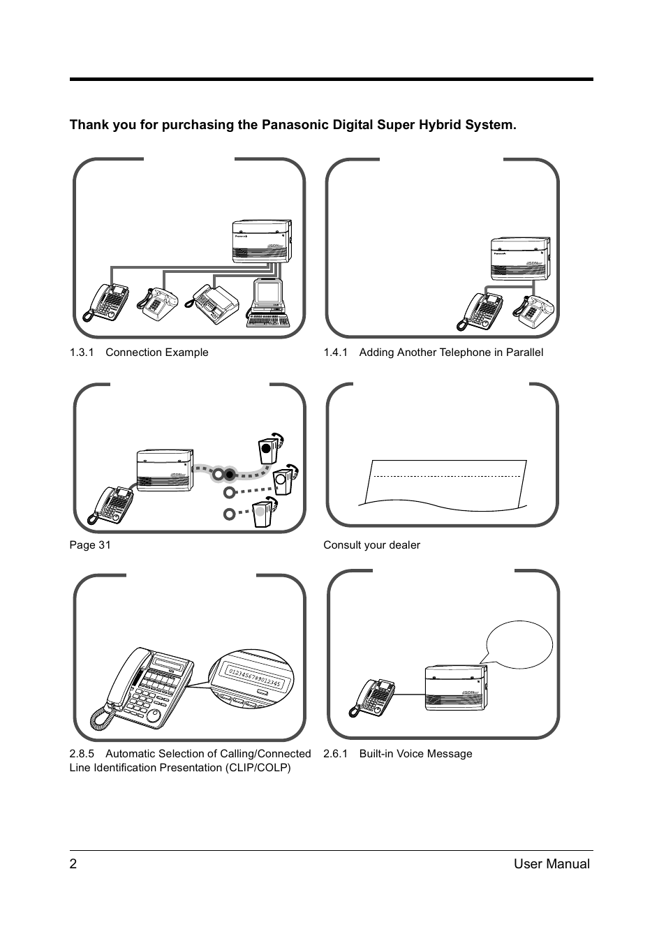 Panasonic KX-TD612NZ User Manual | Page 2 / 250