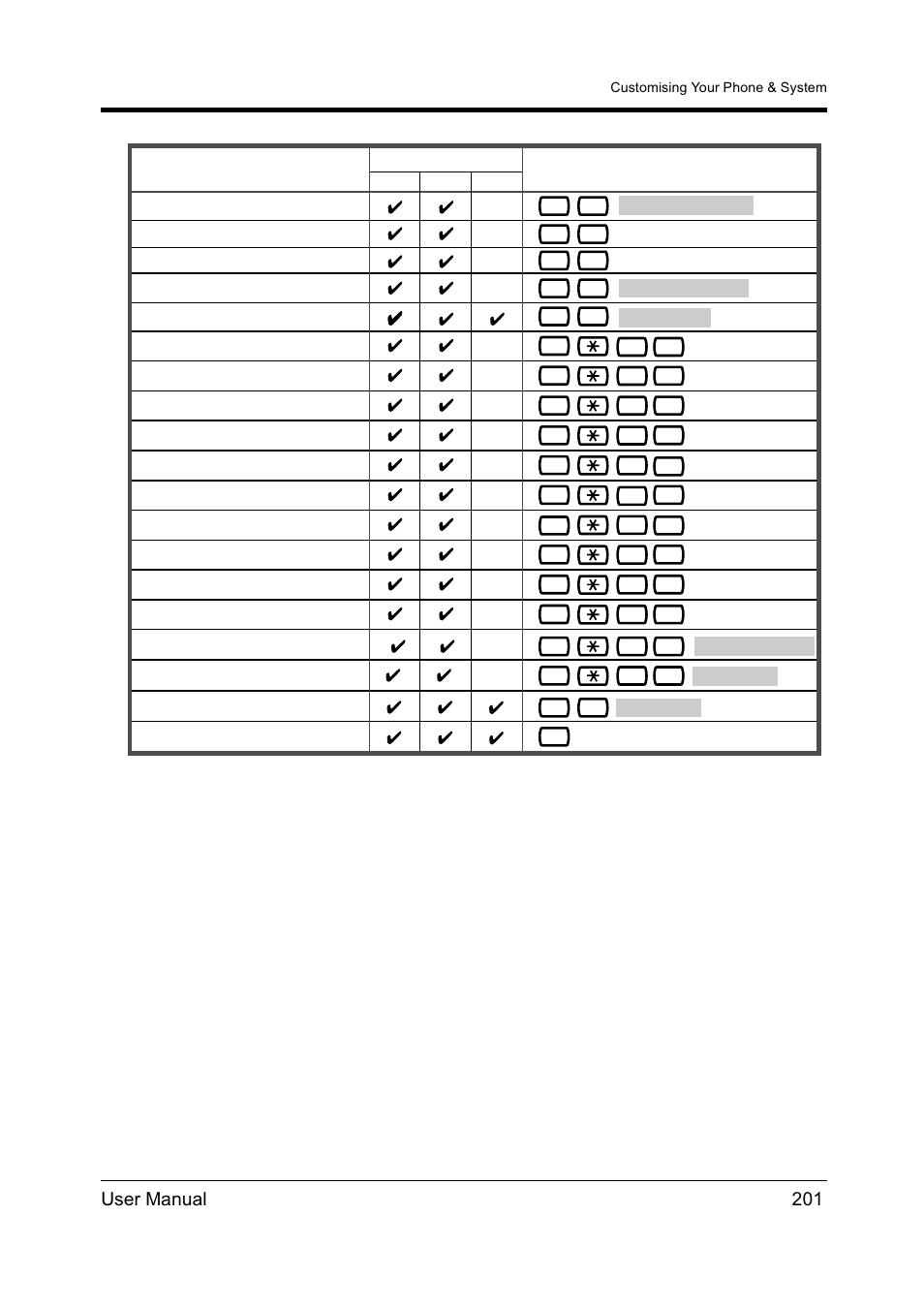 User manual 201 | Panasonic KX-TD612NZ User Manual | Page 201 / 250