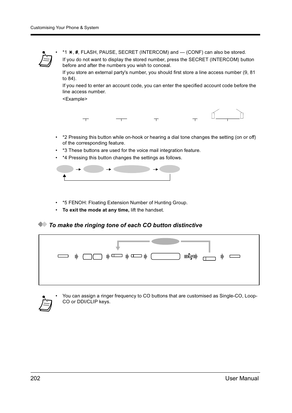 Panasonic KX-TD612NZ User Manual | Page 202 / 250