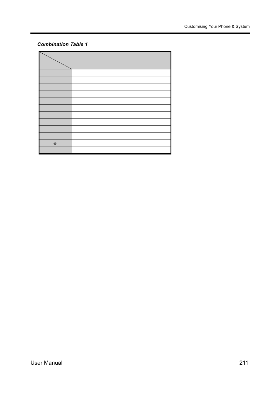 Panasonic KX-TD612NZ User Manual | Page 211 / 250