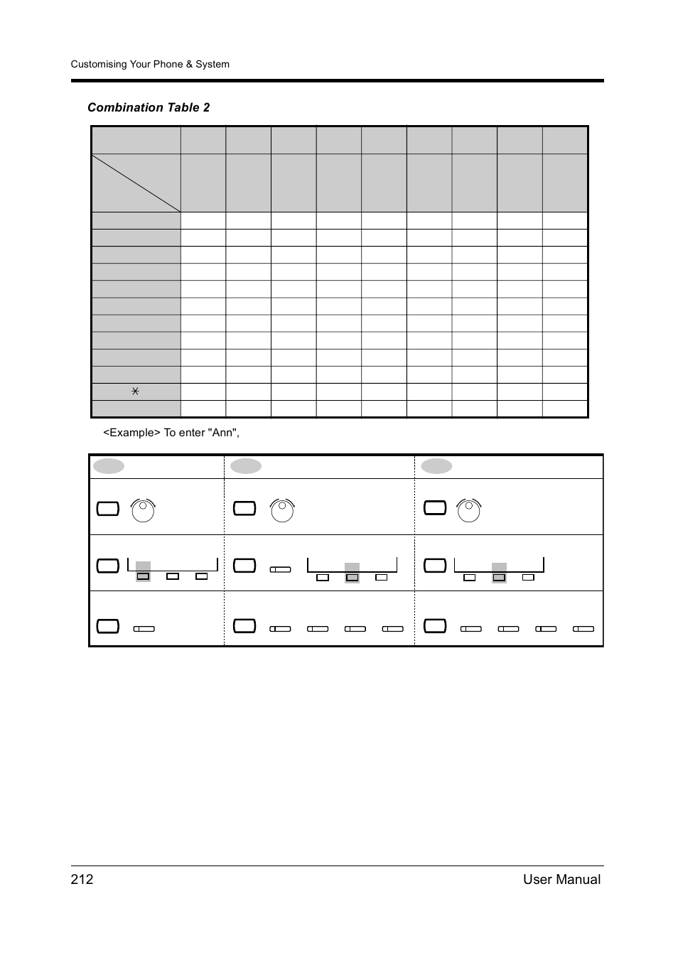 212 user manual | Panasonic KX-TD612NZ User Manual | Page 212 / 250