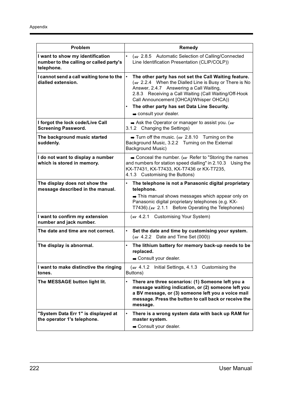 222 user manual | Panasonic KX-TD612NZ User Manual | Page 222 / 250