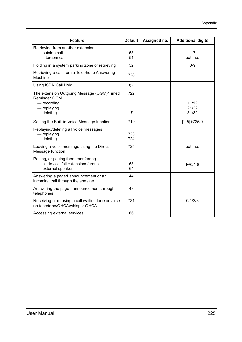 User manual 225 | Panasonic KX-TD612NZ User Manual | Page 225 / 250