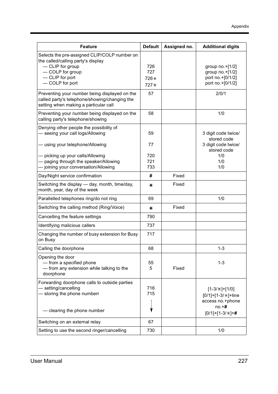 User manual 227 | Panasonic KX-TD612NZ User Manual | Page 227 / 250