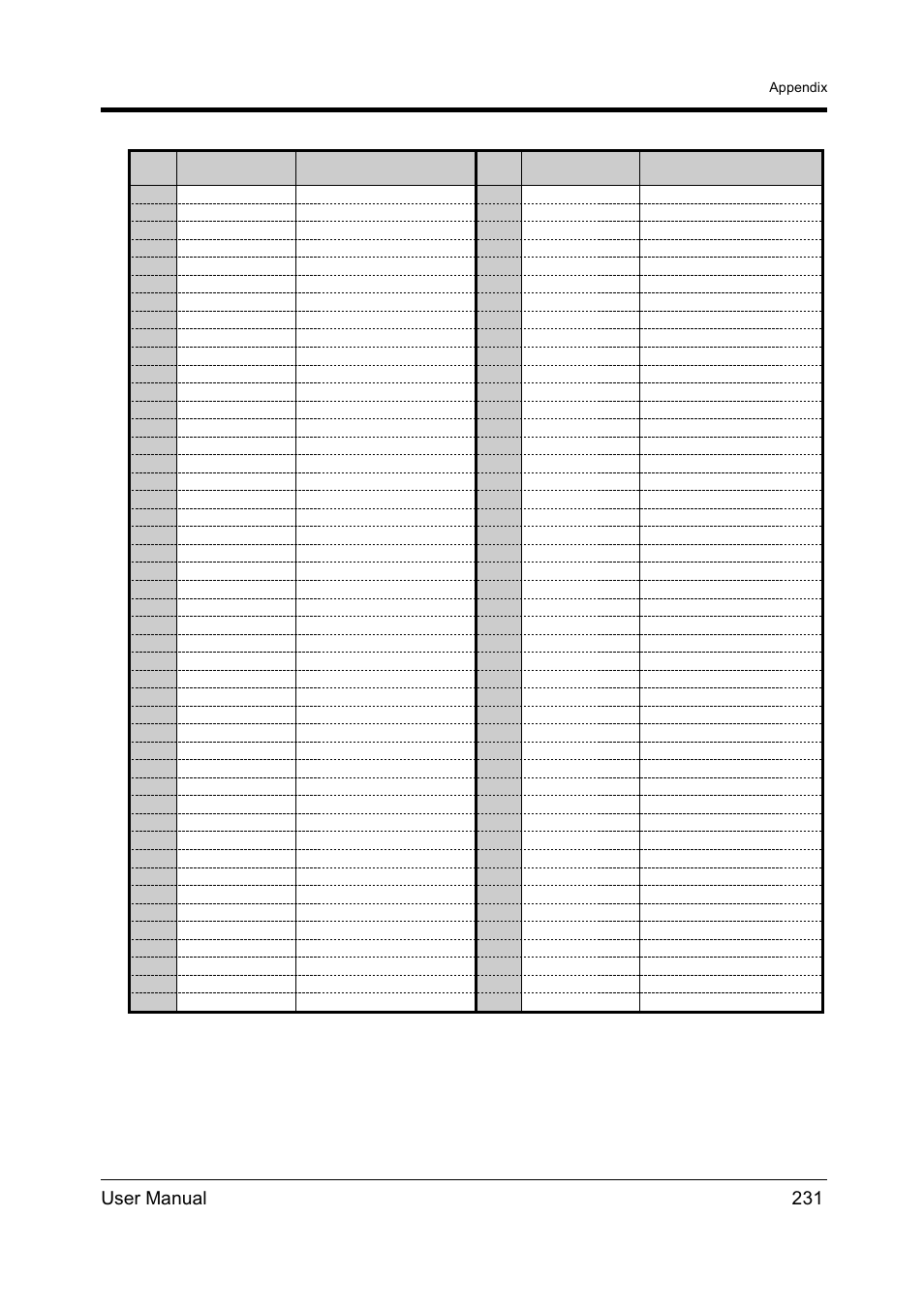 User manual 231 | Panasonic KX-TD612NZ User Manual | Page 231 / 250