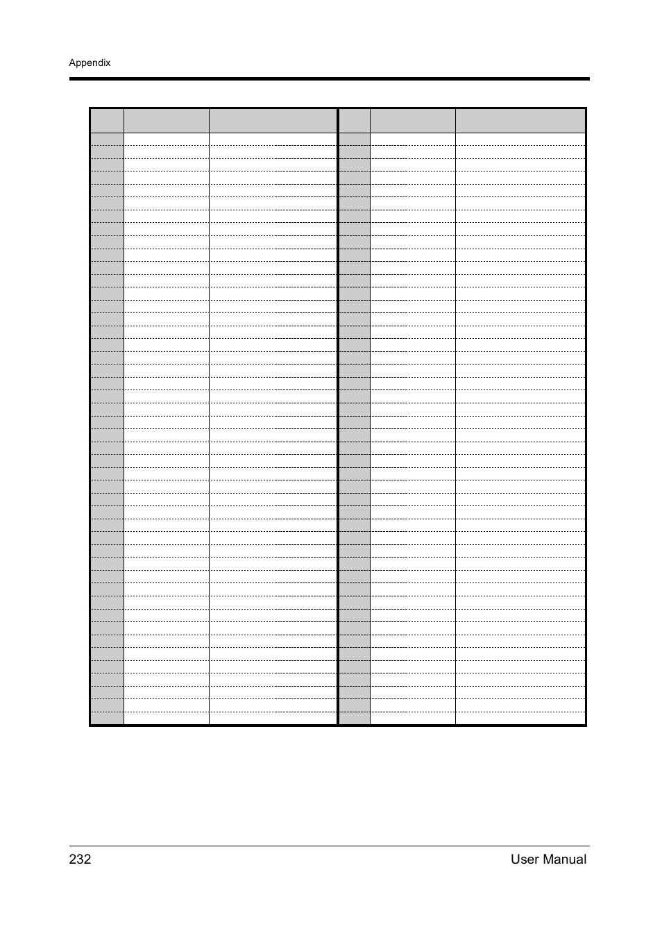 232 user manual | Panasonic KX-TD612NZ User Manual | Page 232 / 250