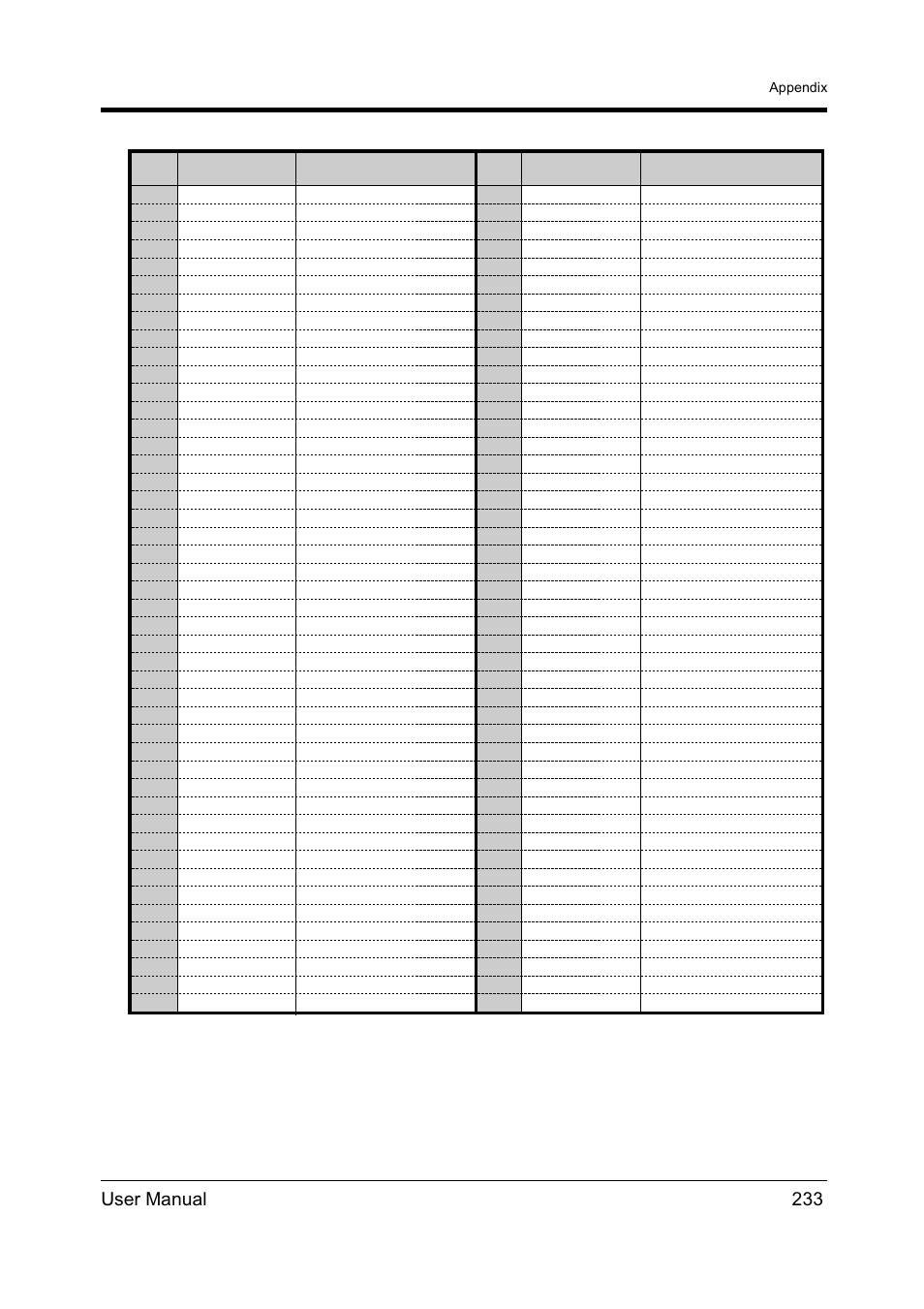 User manual 233 | Panasonic KX-TD612NZ User Manual | Page 233 / 250