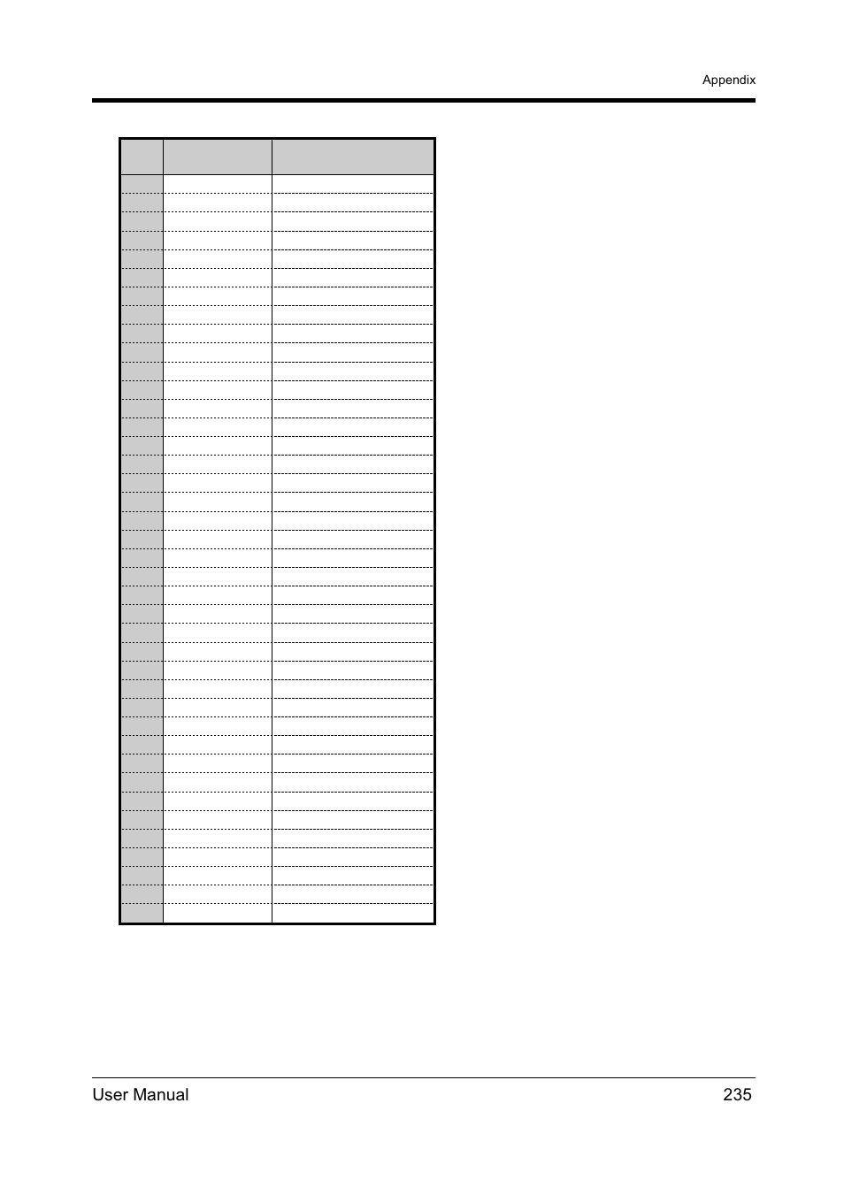 User manual 235 | Panasonic KX-TD612NZ User Manual | Page 235 / 250