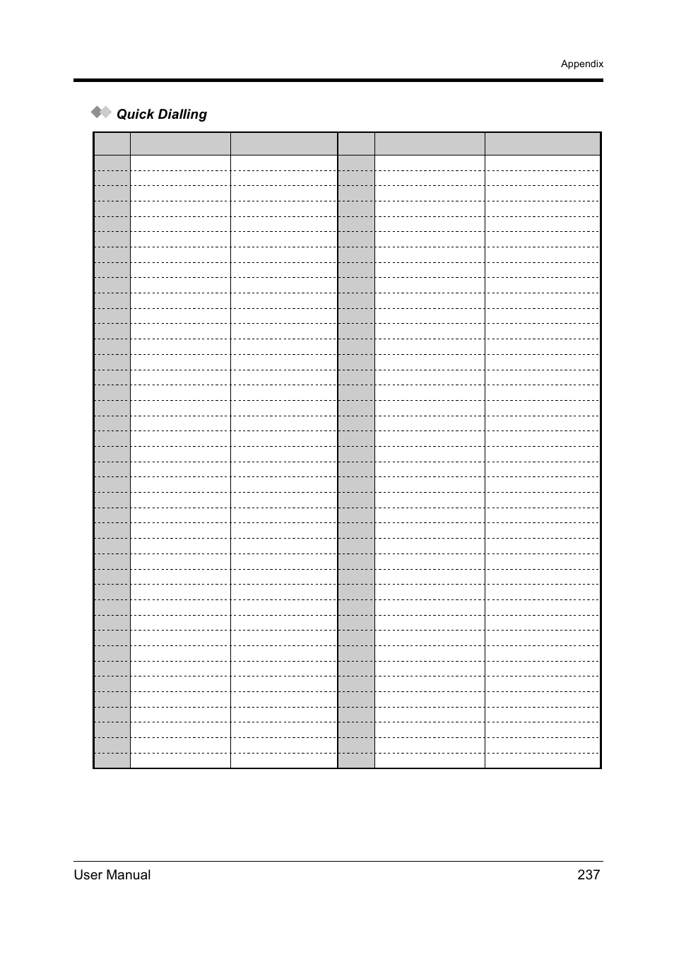 Panasonic KX-TD612NZ User Manual | Page 237 / 250
