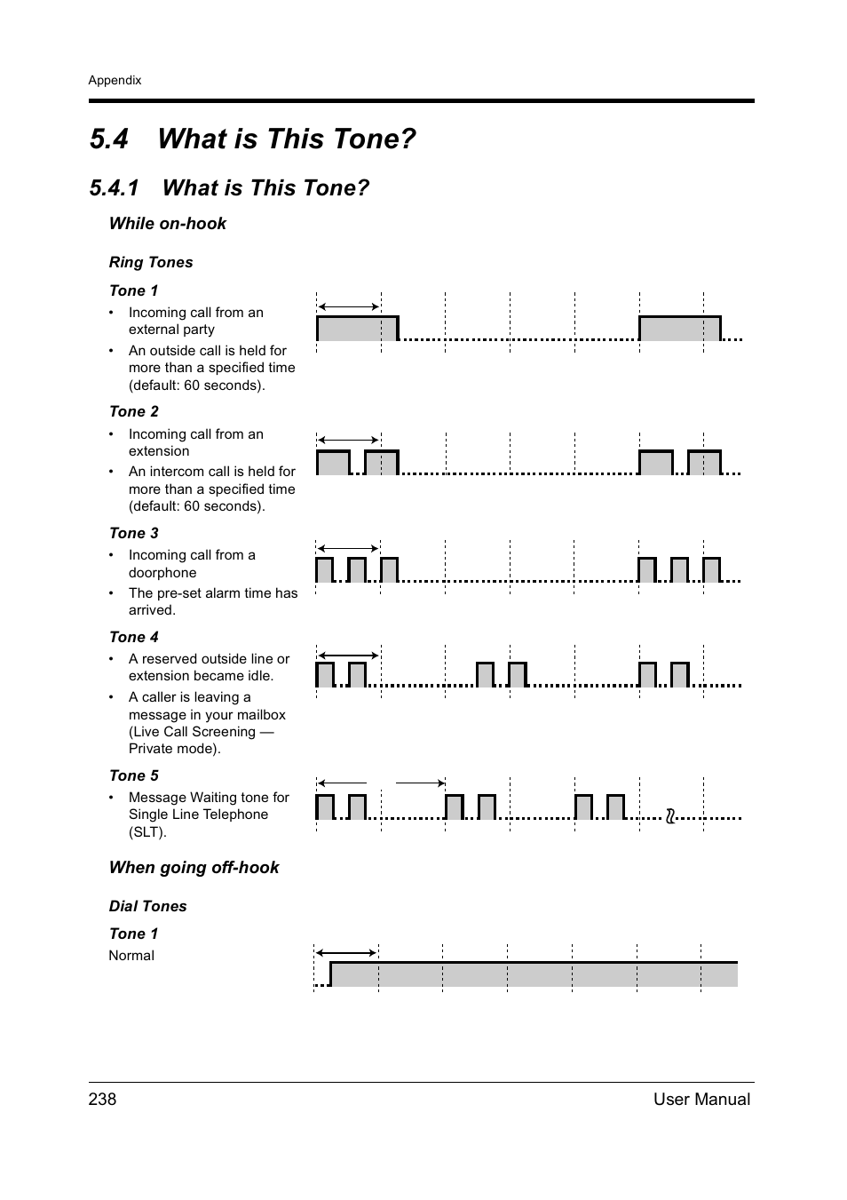 4what is this tone, 1what is this tone, What is this tone | What is this, Tone? (a, What is this tone? — when, 4 what is this tone, 1 what is this tone | Panasonic KX-TD612NZ User Manual | Page 238 / 250