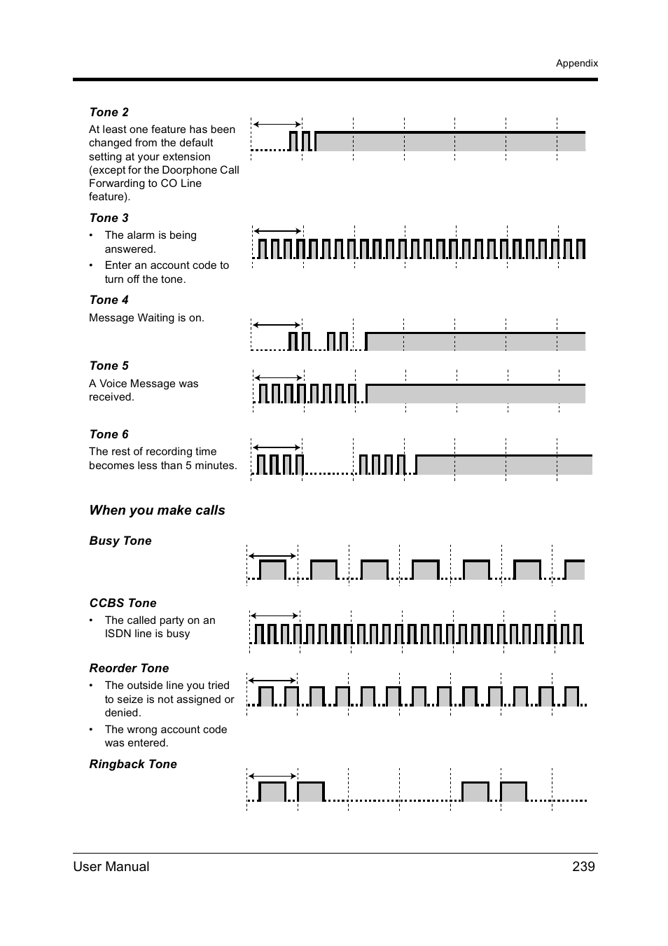 Panasonic KX-TD612NZ User Manual | Page 239 / 250