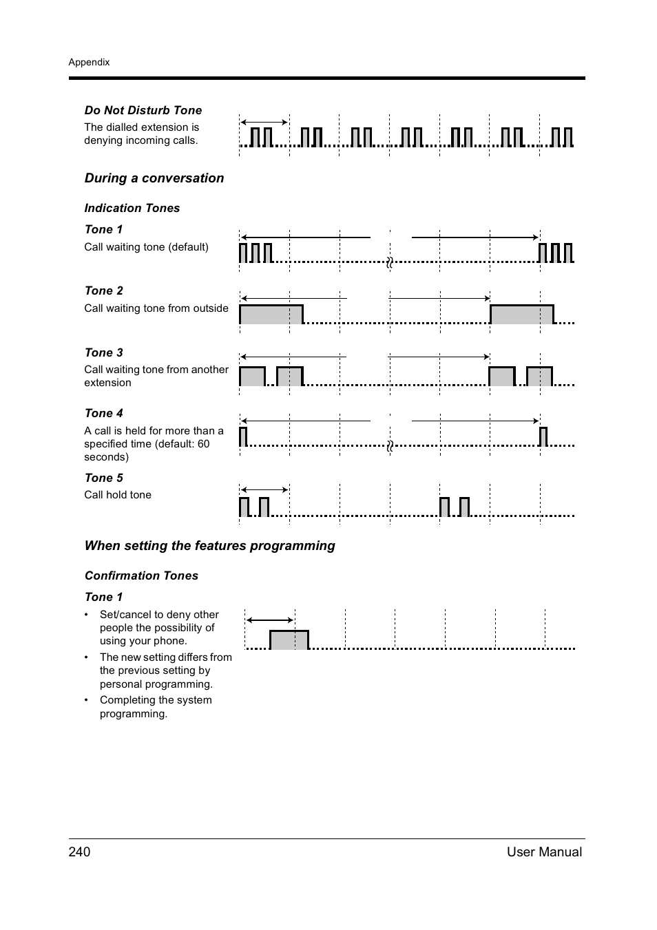 Panasonic KX-TD612NZ User Manual | Page 240 / 250