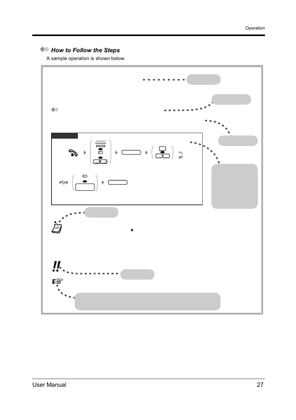 User manual 27 how to follow the steps, 5 calling without restrictions, A sample operation is shown below | Panasonic KX-TD612NZ User Manual | Page 27 / 250