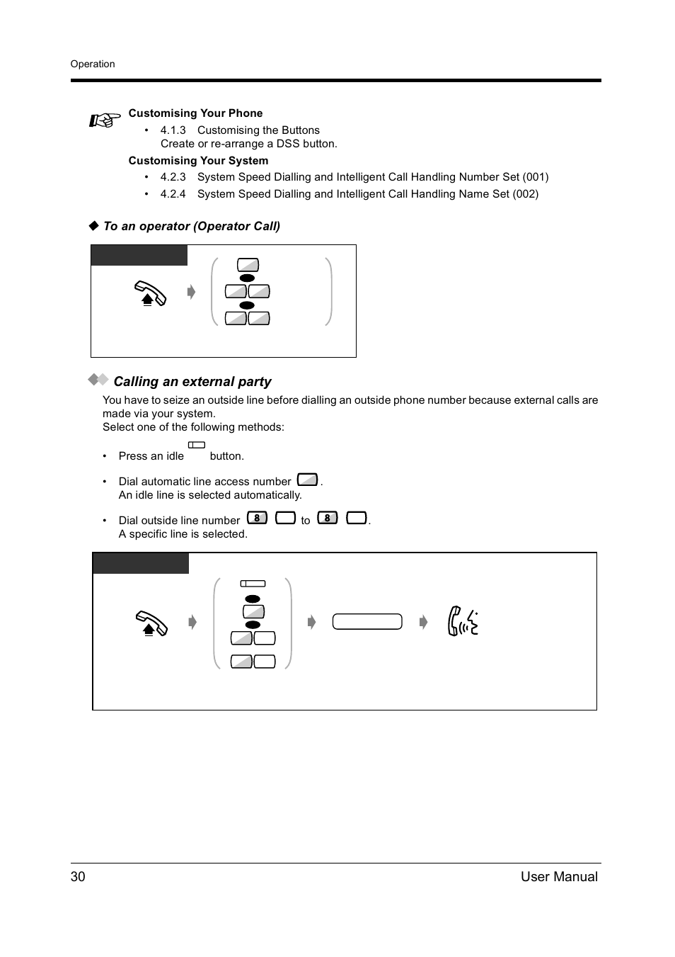 30 user manual, Calling an external party | Panasonic KX-TD612NZ User Manual | Page 30 / 250