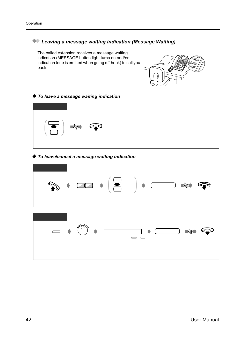 Dpt/slt, Pt and slt dpt/slt, T7431 | Panasonic KX-TD612NZ User Manual | Page 42 / 250