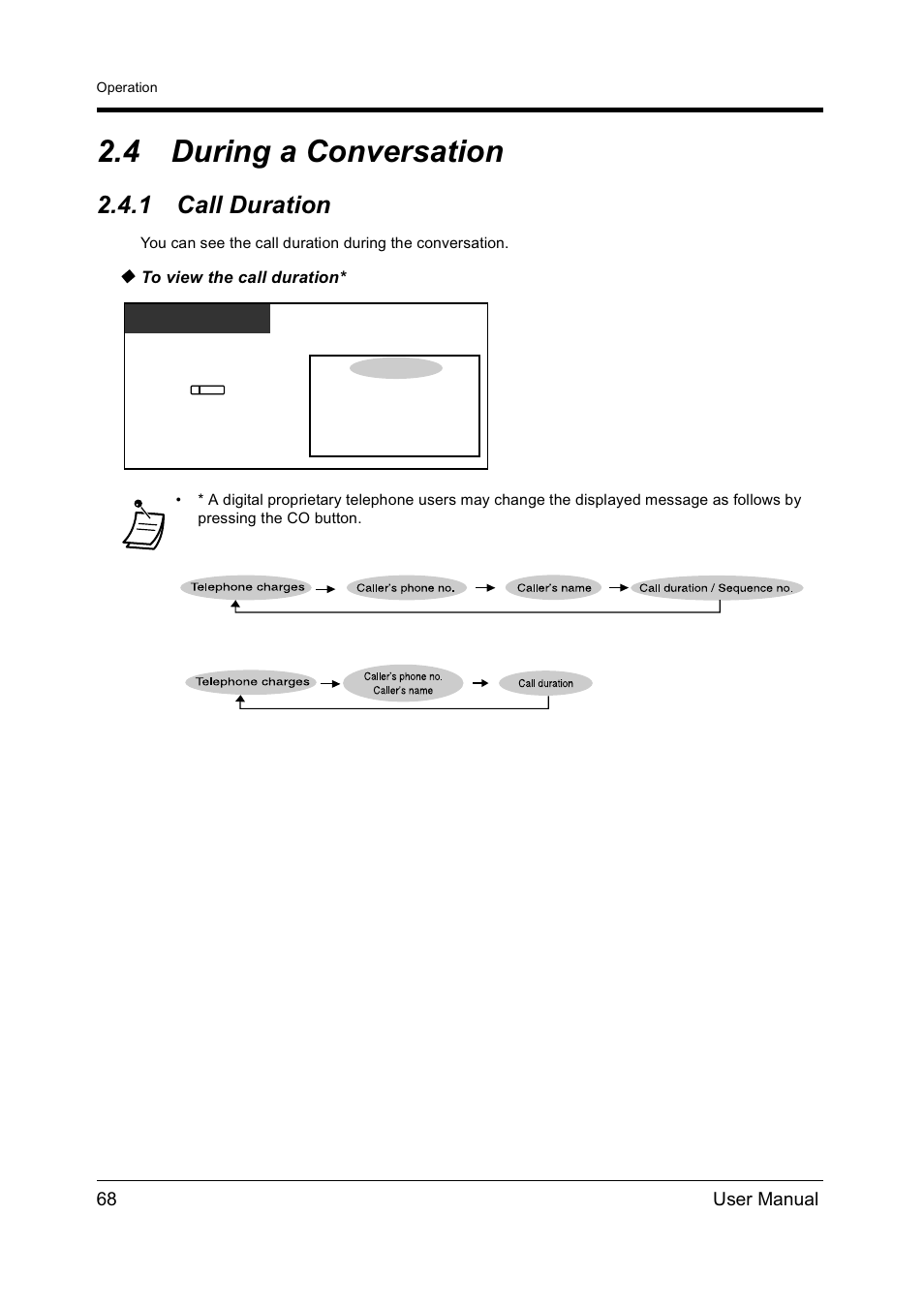 4during a conversation, 1call duration, During a conversation | Call duration, 4 during a conversation, 1 call duration, 68 user manual | Panasonic KX-TD612NZ User Manual | Page 68 / 250