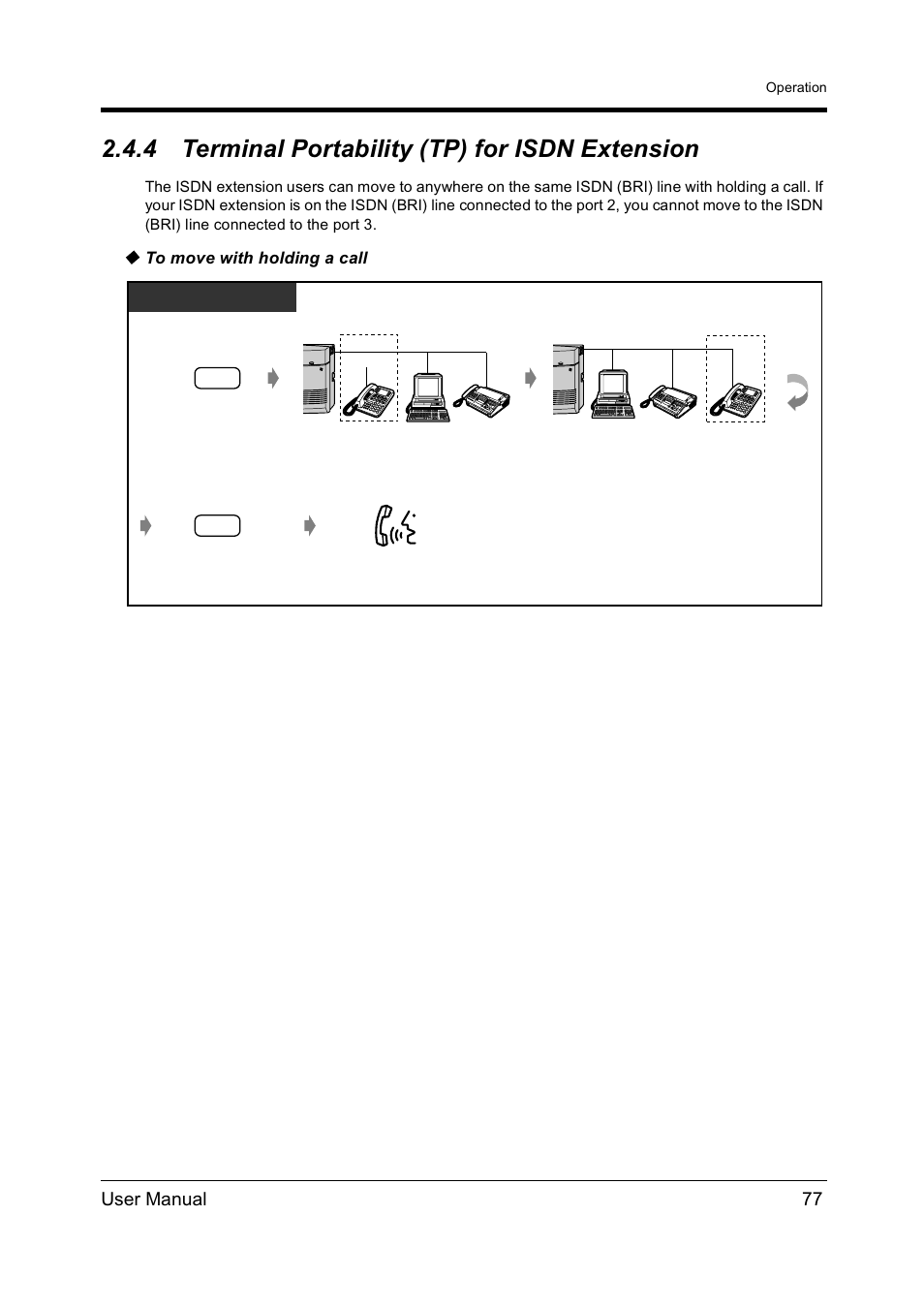 4terminal portability (tp) for isdn extension, Terminal portability (tp) for isdn extension, 4 terminal portability (tp) for isdn extension | Panasonic KX-TD612NZ User Manual | Page 77 / 250