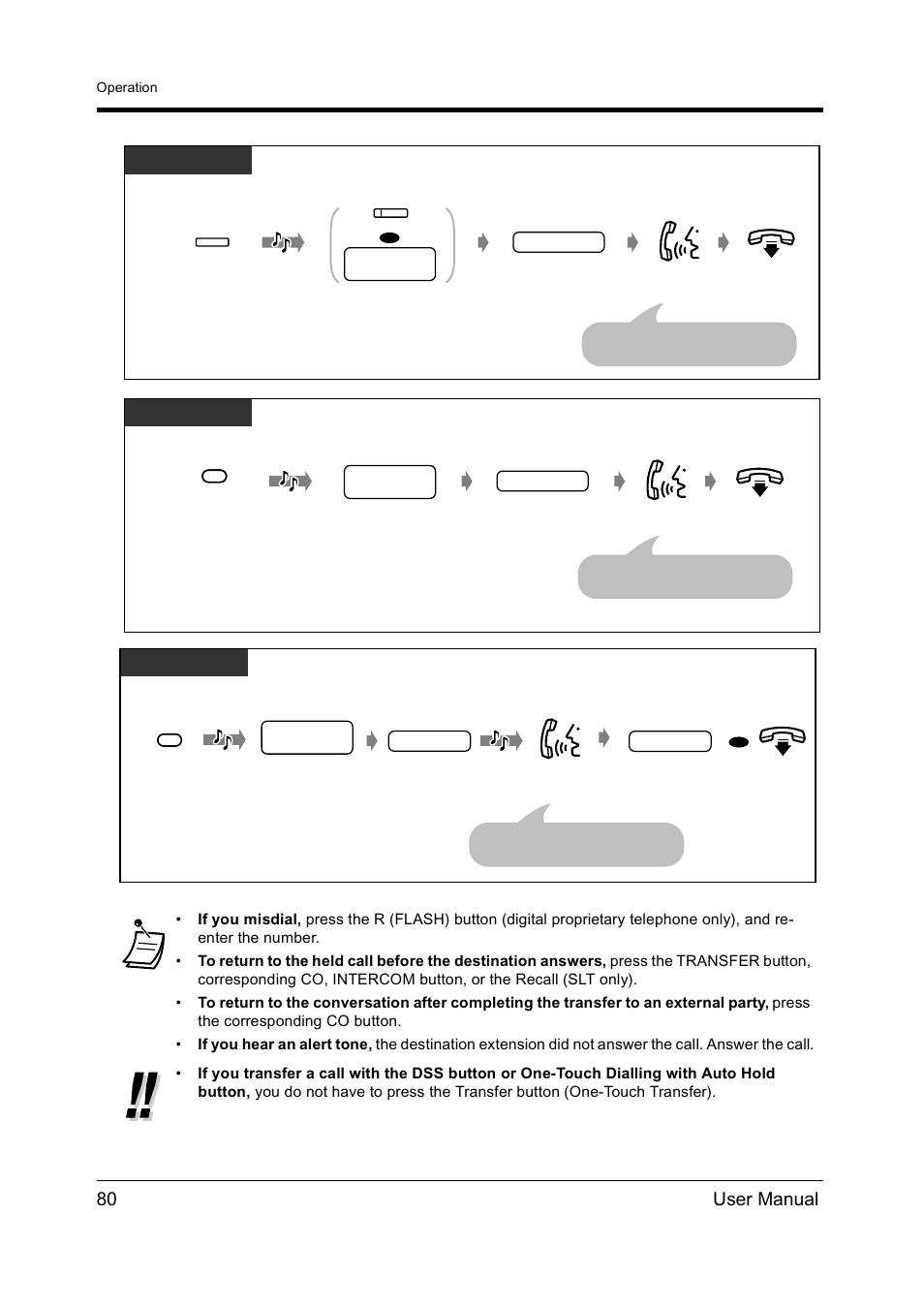 80 user manual, Isdn extn | Panasonic KX-TD612NZ User Manual | Page 80 / 250