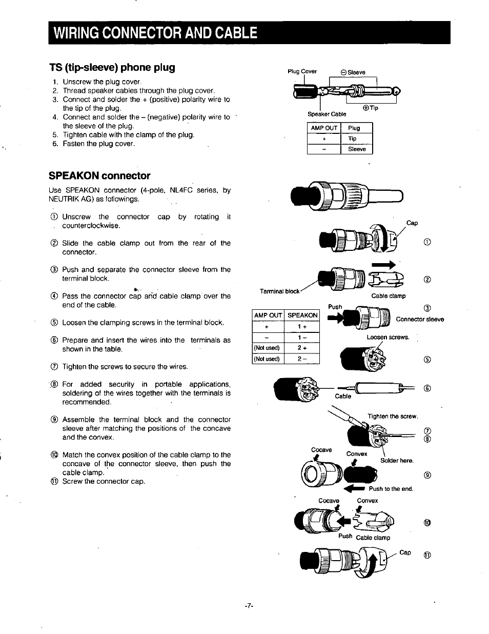 Wiring connector and cable, Ts (tip-sleeve) phone plug, Speakon connector | Panasonic RAMSA WS-AT350 User Manual | Page 7 / 12