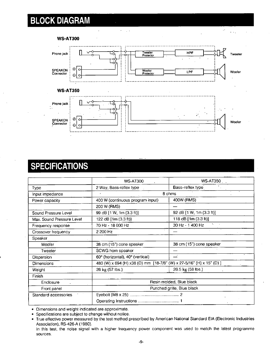 Block diagram, Ws-at300, Specifications | Panasonic RAMSA WS-AT350 User Manual | Page 9 / 12