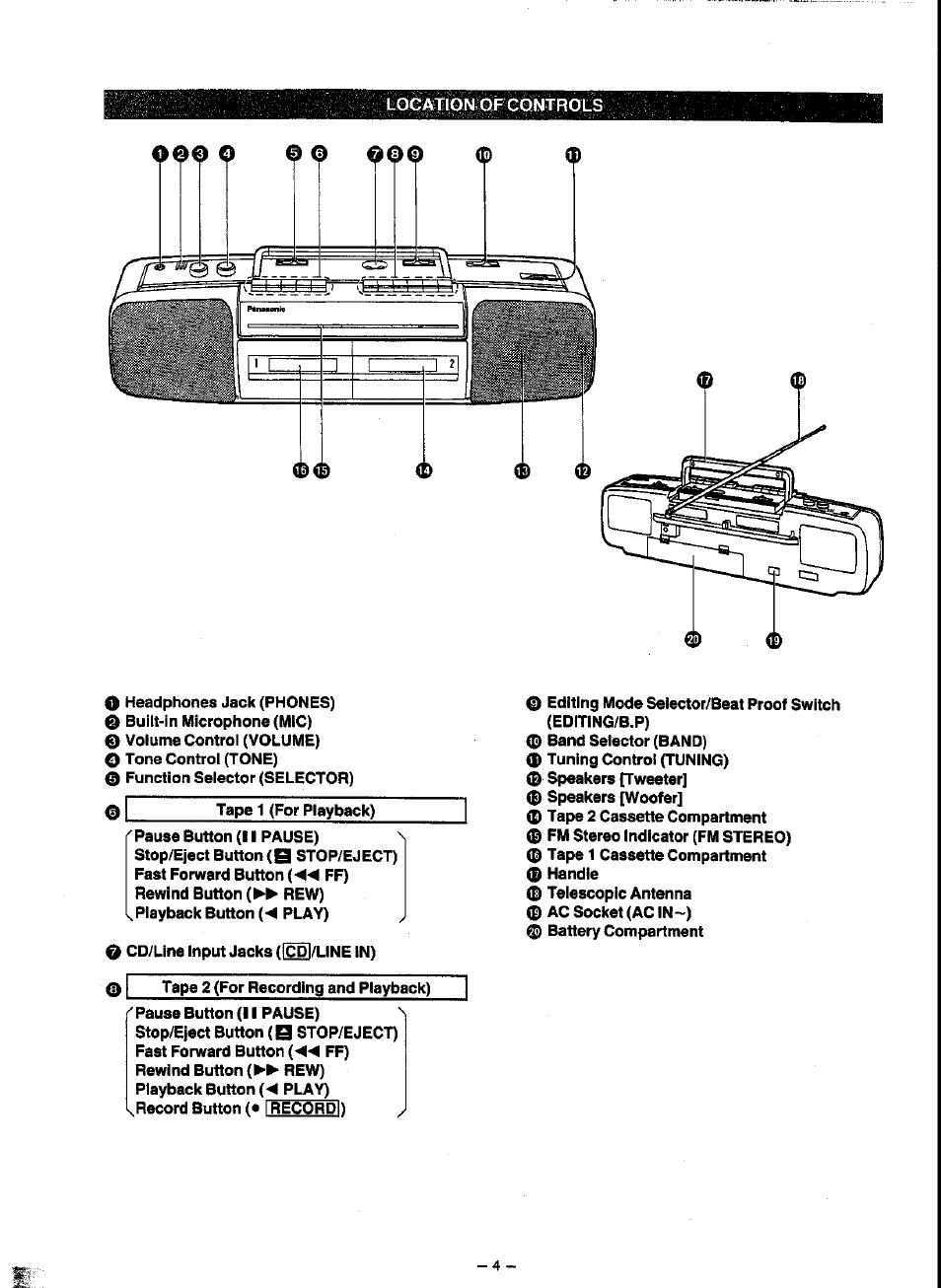 S'- mm, Location qfcqntrols | Panasonic RX-FT500 User Manual | Page 4 / 10