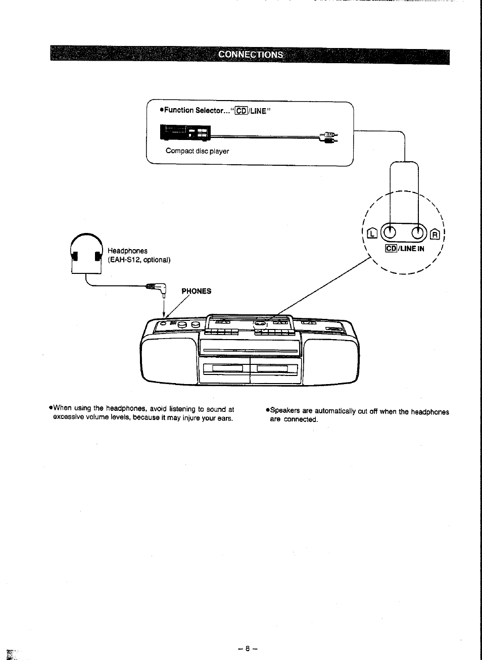 Panasonic RX-FT500 User Manual | Page 8 / 10