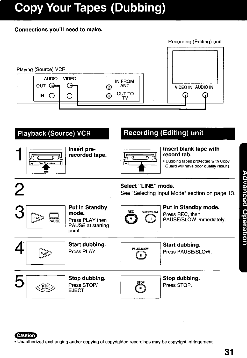 Copy your tapes (dubbing) | Panasonic PV-C1321A User Manual | Page 31 / 48