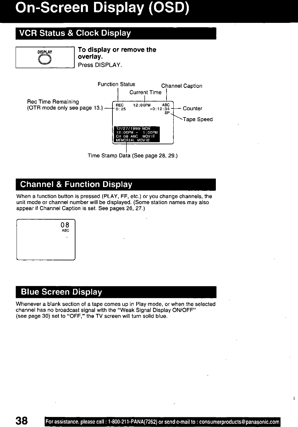 On-screen display (osd), Vcr status & clock display, Channel & function display | Blue screen display | Panasonic PV-C1321A User Manual | Page 38 / 48