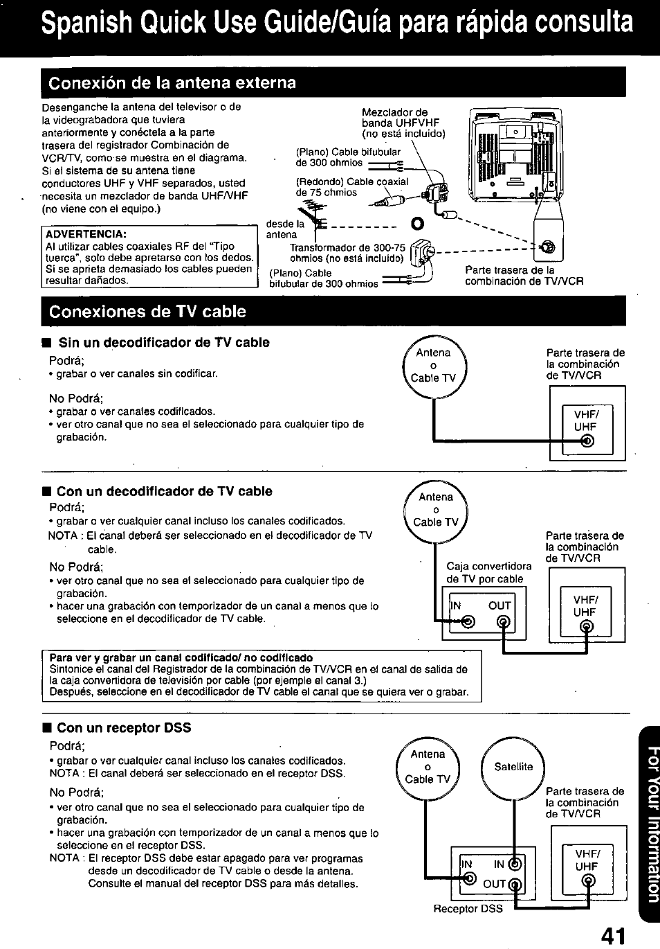 Conexión de la antena externa, Conexiones de tv cable, I sin un decodificador de tv cabie | I con un decodificador de tv cabie, Spanish quick use guide/guia para rápida consulta | Panasonic PV-C1321A User Manual | Page 41 / 48