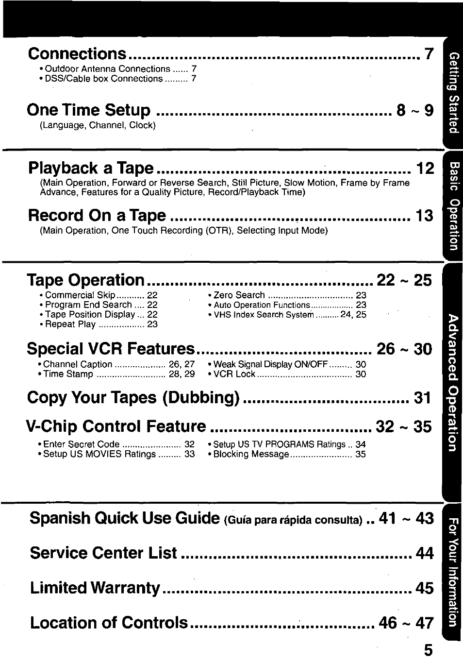 Connections, One time setup, 8~9 playback a tape | Record on a tape, Special vcr features - 30, Spanish quick use guide | Panasonic PV-C1321A User Manual | Page 5 / 48