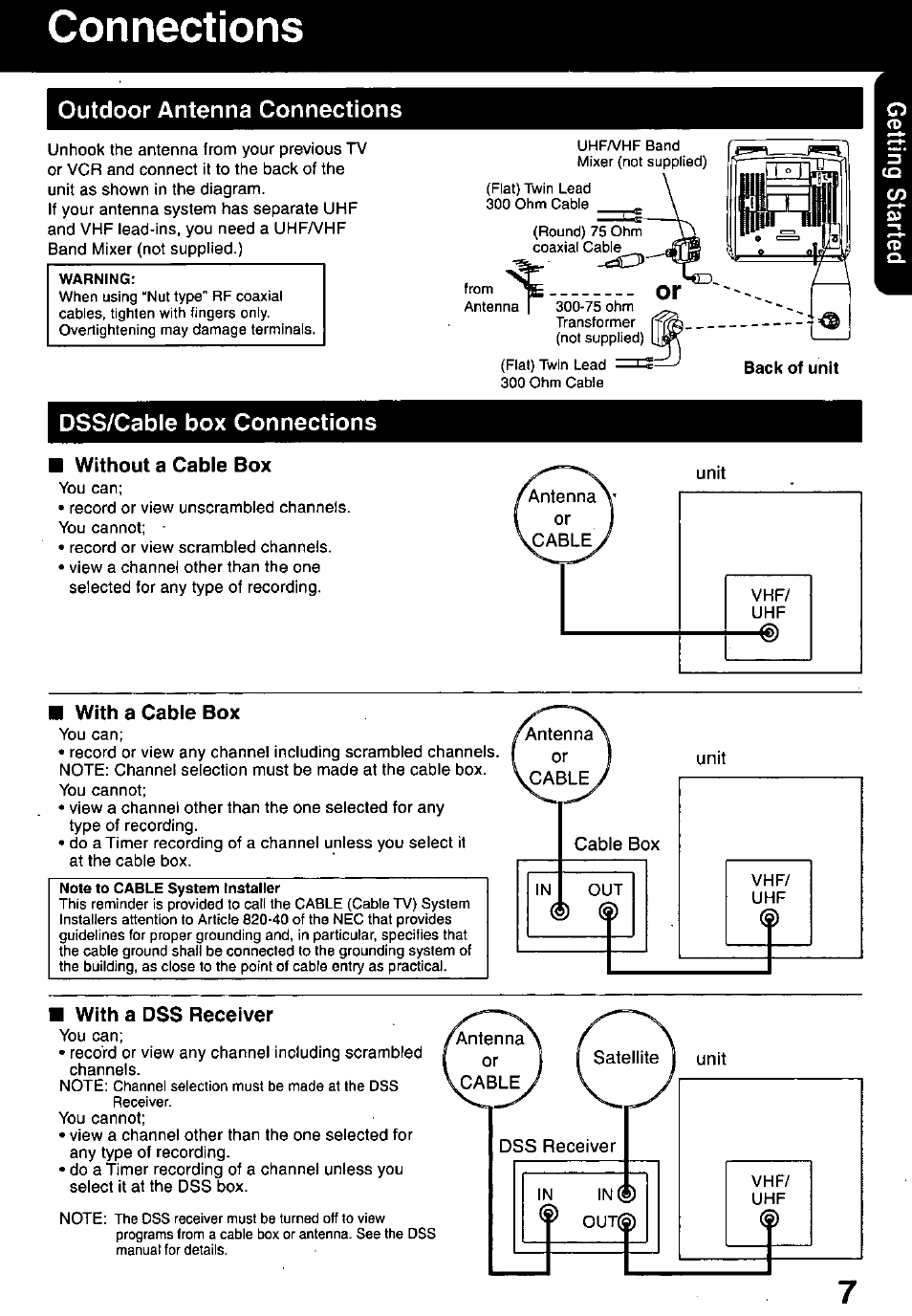 Dss/cable box connections, Outdoor antenna connections | Panasonic PV-C1321A User Manual | Page 7 / 48