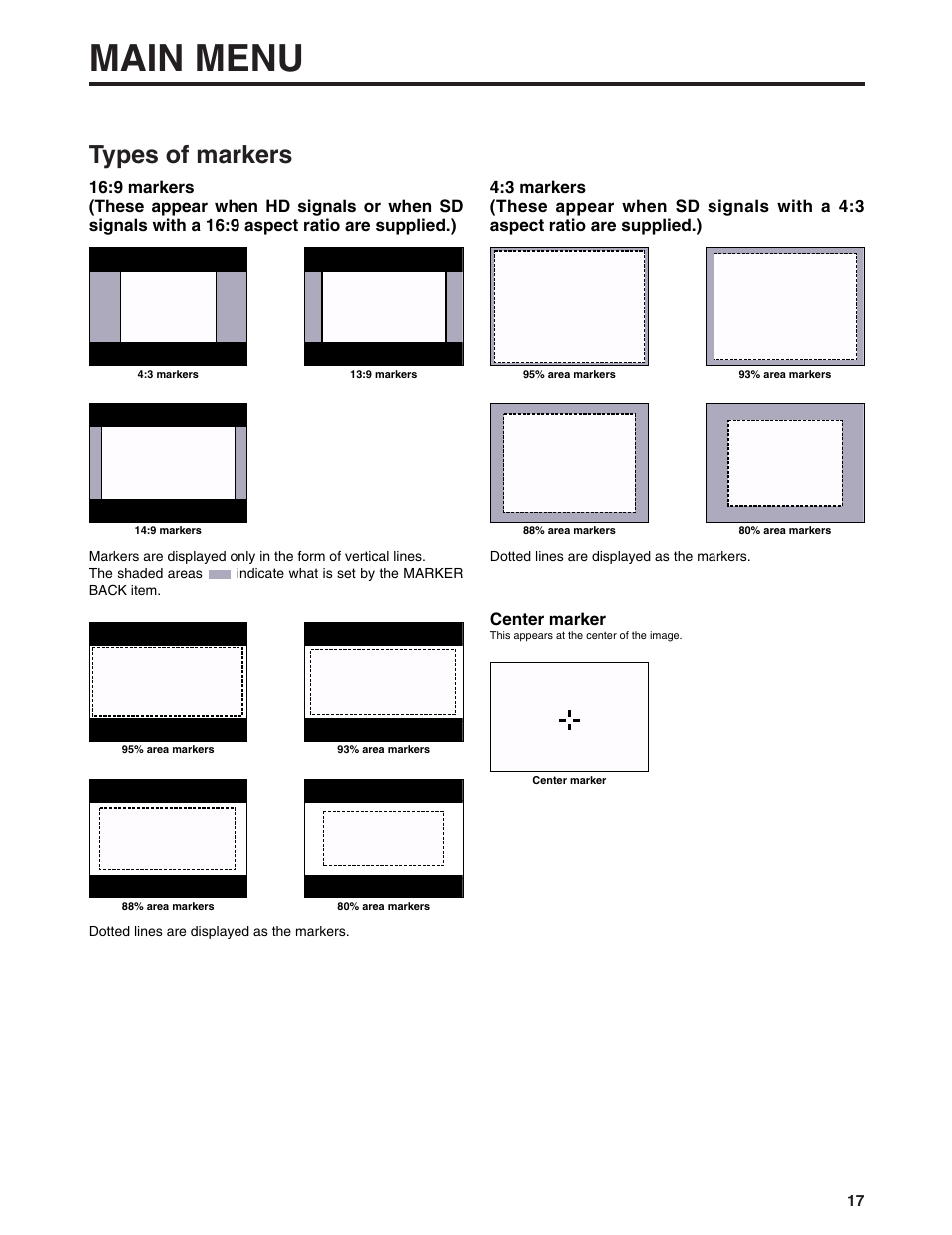 Main menu, Types of markers | Panasonic BT-LH900P User Manual | Page 17 / 28