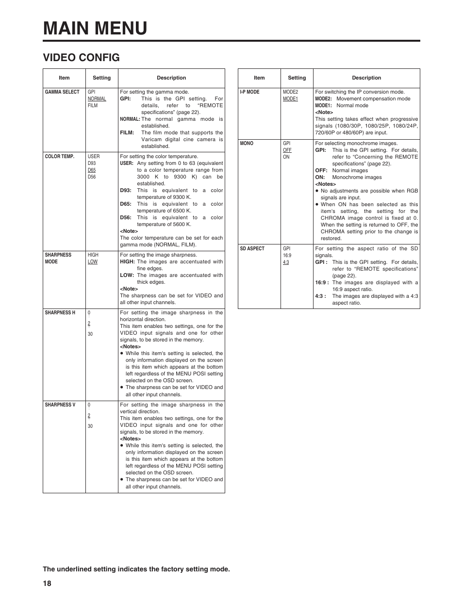 Main menu, Video config | Panasonic BT-LH900P User Manual | Page 18 / 28