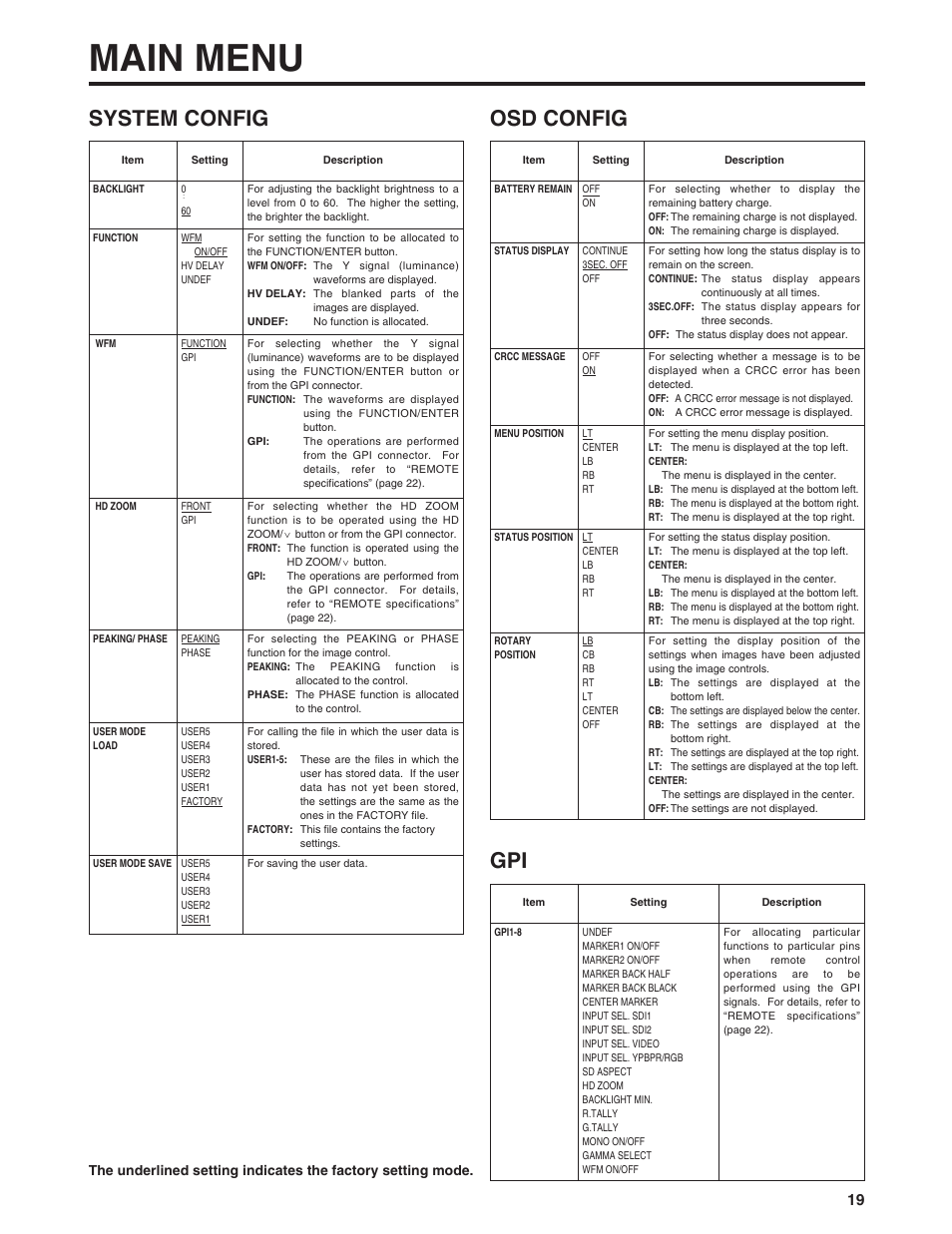 Main menu, System config, Osd config | Panasonic BT-LH900P User Manual | Page 19 / 28