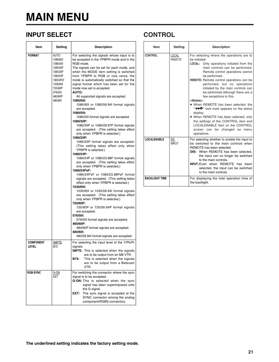 Main menu, Control, Input select | Panasonic BT-LH900P User Manual | Page 21 / 28