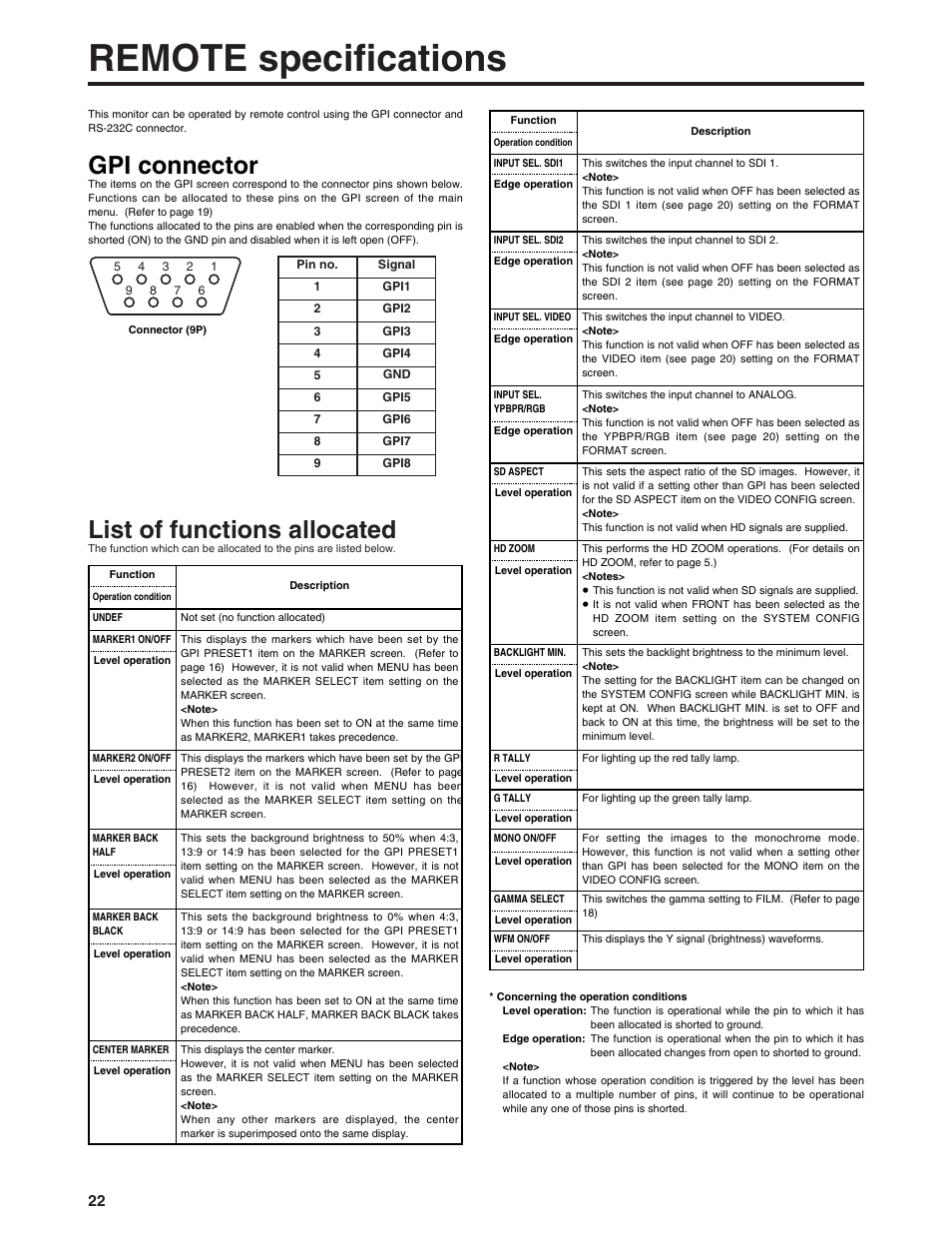 Remote specifications, List of functions allocated, Gpi connector | Panasonic BT-LH900P User Manual | Page 22 / 28